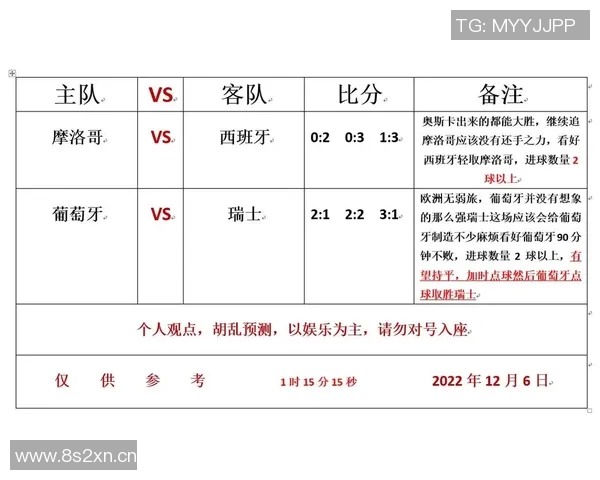 杭州极限运动队在世界杯中的精彩表现与实力分析