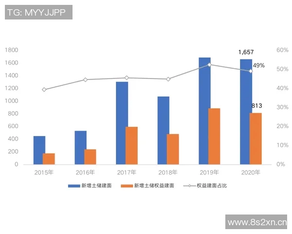 英超球队靠什么盈利模式实现持续增长与商业价值最大化